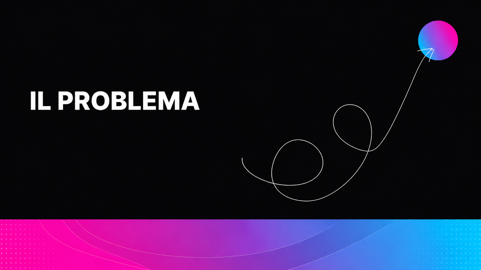 Il problema 