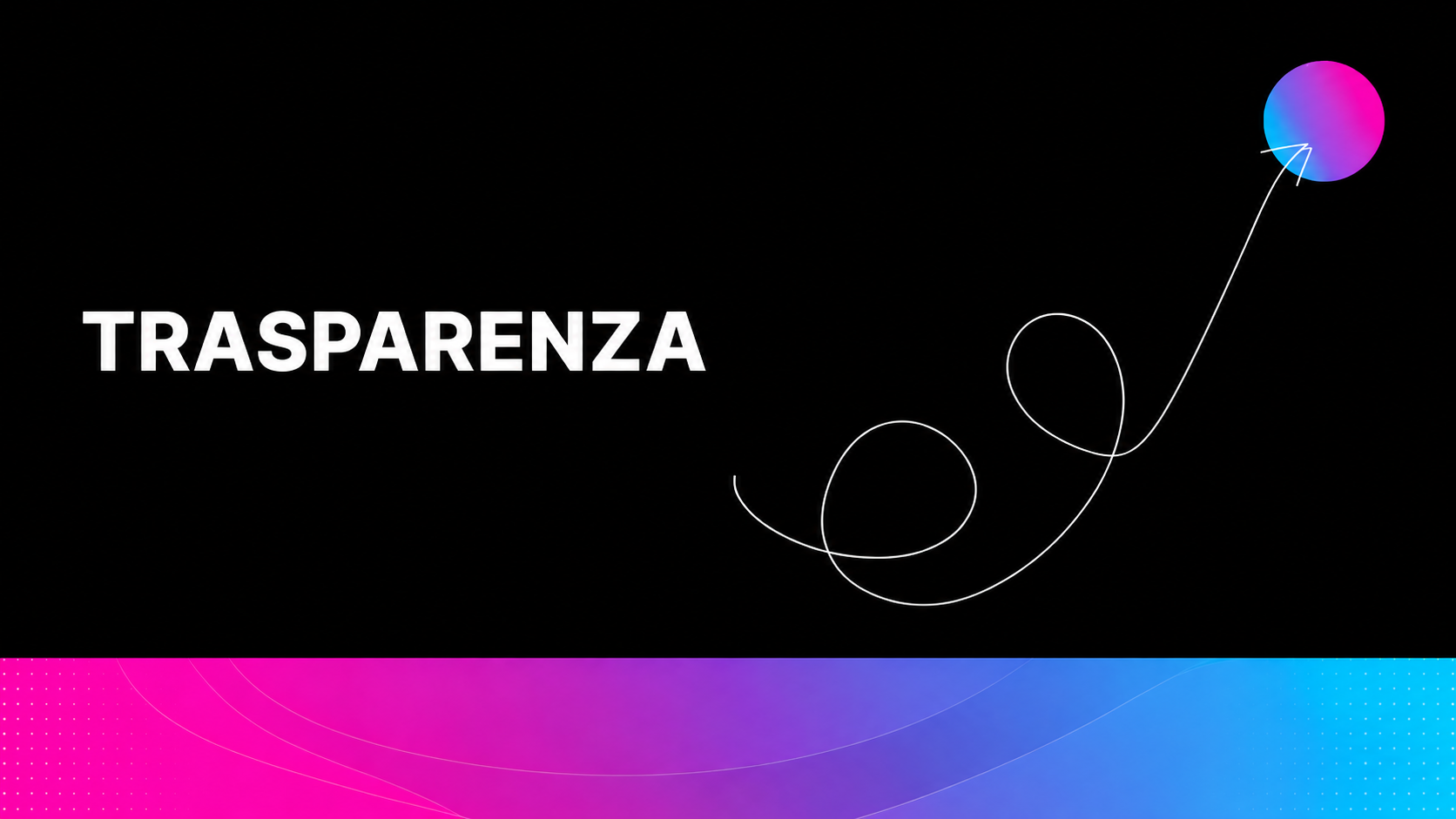 Trasparenza 